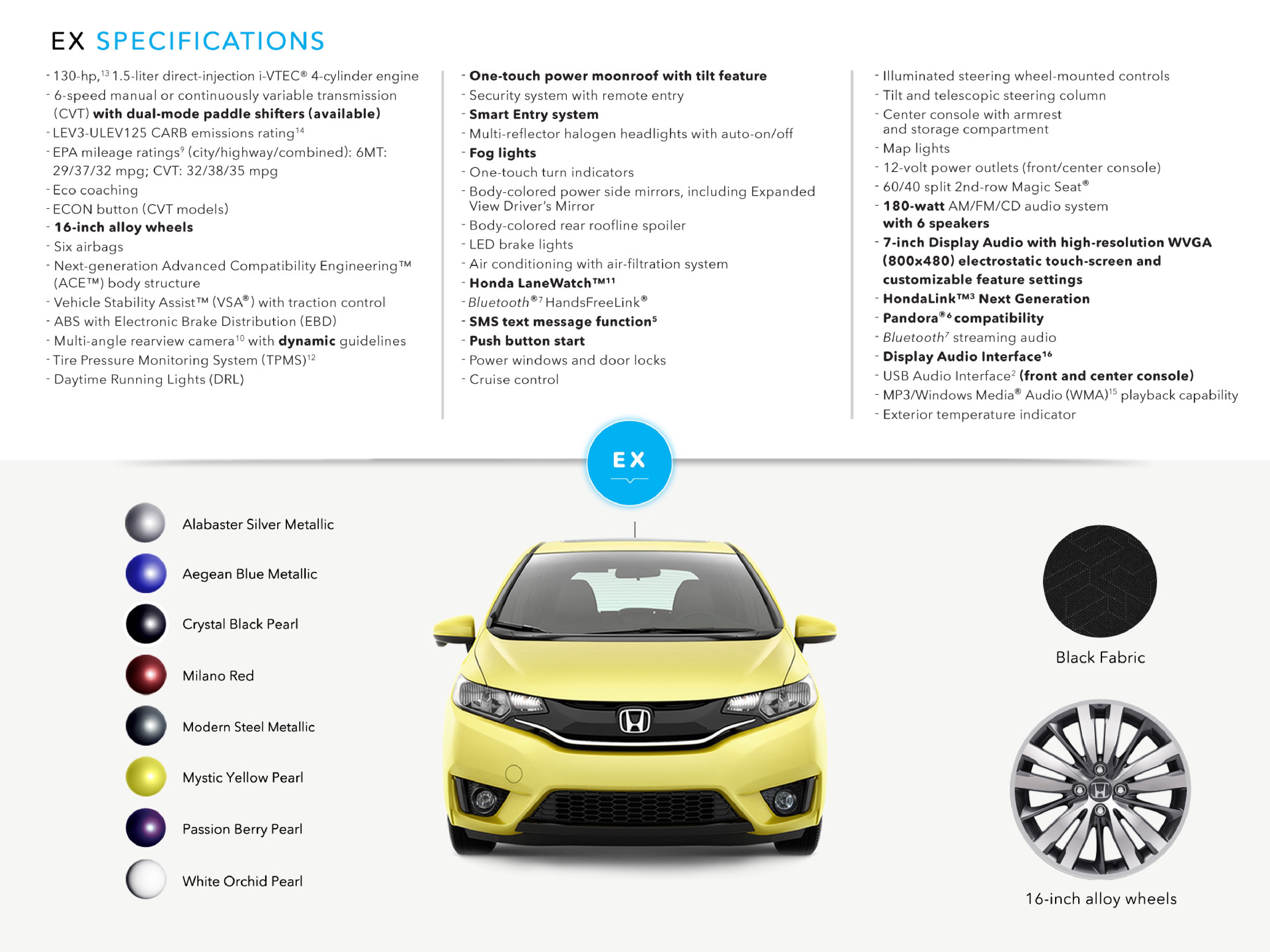2015 Honda Fit Brochure Page 23